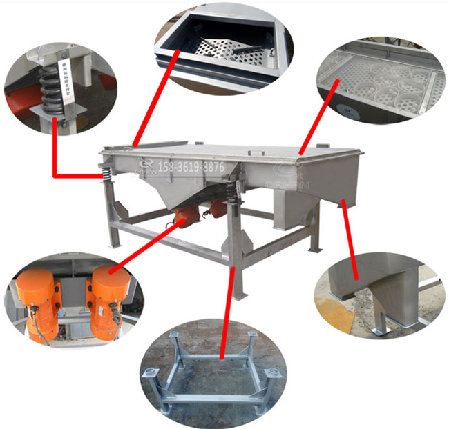 1025直線振動篩結(jié)構(gòu)