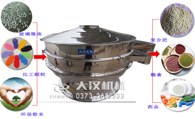 1800mm化工粉振動篩分機