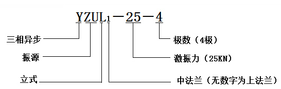 YZUL振動電機(jī)型號